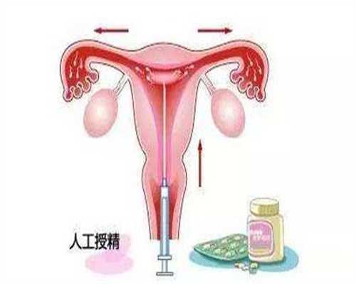 上海代孕上海代孕医院_上海找人代孕_女子想怀孕